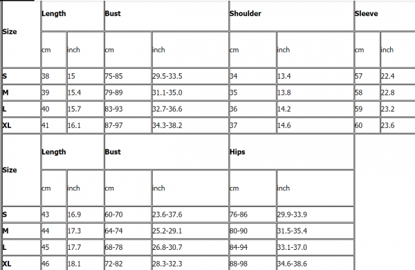 Starburst Chart The Dopest Goods